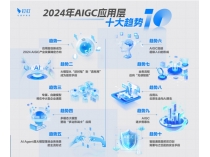 白皮書：2024年AI應用將出現爆發式增長，全球將出現5億新應用
